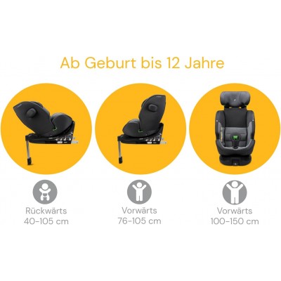 61h7kl58rml._ac_sl1500_-47558 OSANN Kindersitze Reboarder One360 SL All Black 40-150 cm Versand Am Gleichen Tag